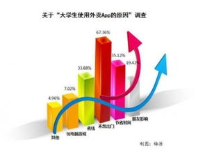 掌握未来 极客安全网引领互联网络安全与技术革新